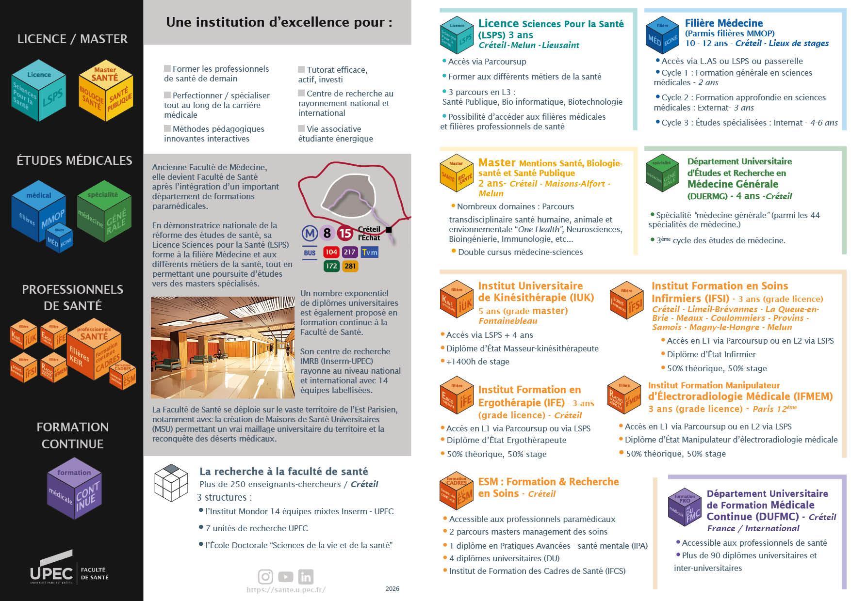 brochure générale fac de santé