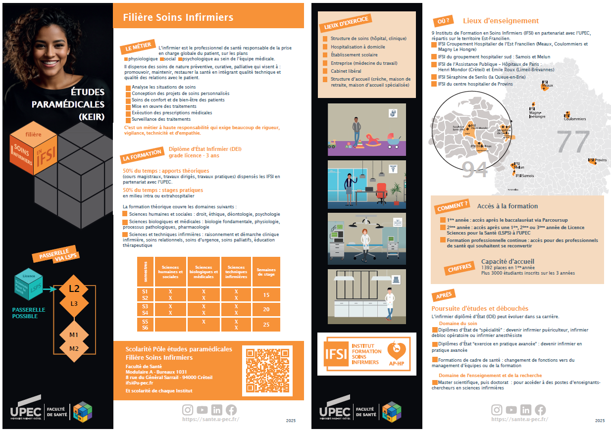 Les brochures de la faculté